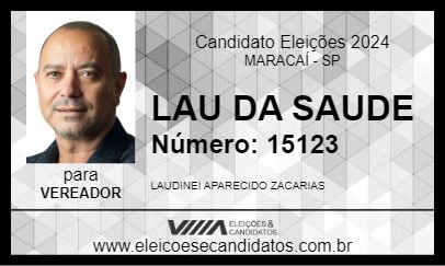 Candidato LAU DA SAUDE 2024 - MARACAÍ - Eleições