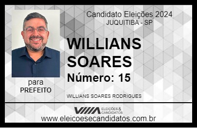 Candidato WILLIANS SOARES 2024 - JUQUITIBA - Eleições