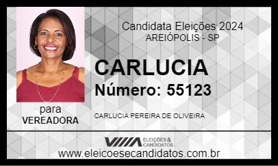 Candidato CARLUCIA 2024 - AREIÓPOLIS - Eleições