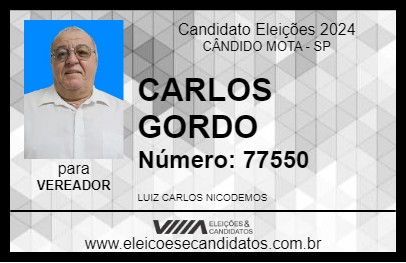 Candidato CARLOS GORDO 2024 - CÂNDIDO MOTA - Eleições