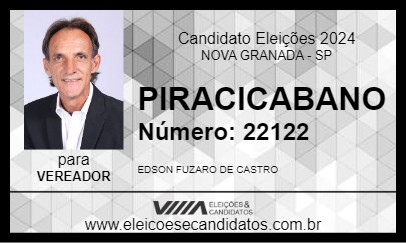 Candidato PIRACICABANO 2024 - NOVA GRANADA - Eleições