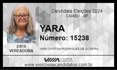 Candidato YARA 2024 - CAIABU - Eleições