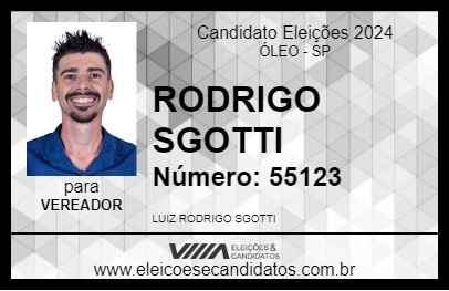 Candidato RODRIGO SGOTTI 2024 - ÓLEO - Eleições