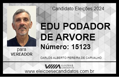 Candidato EDU PODADOR DE ARVORE 2024 - PRESIDENTE VENCESLAU - Eleições