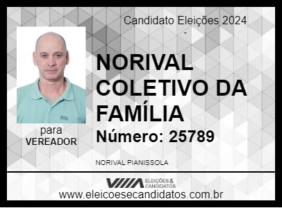 Candidato NORIVAL COLETIVO DA FAMÍLIA 2024 - FRANCA - Eleições