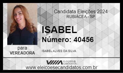 Candidato ISABEL 2024 - RUBIÁCEA - Eleições