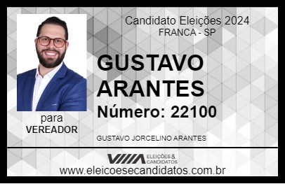 Candidato GUSTAVO ARANTES 2024 - FRANCA - Eleições