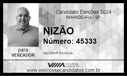 Candidato NIZÃO 2024 - NHANDEARA - Eleições