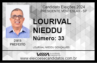 Candidato LOURIVAL NIEDDU 2024 - PRESIDENTE VENCESLAU - Eleições