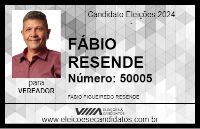 Candidato FÁBIO RESENDE 2024 - OSASCO - Eleições