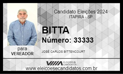 Candidato BITTA 2024 - ITAPIRA - Eleições