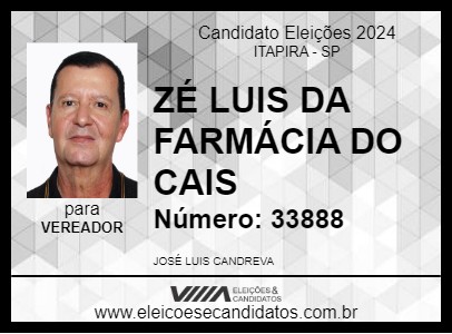 Candidato ZÉ LUIS DA FARMÁCIA 2024 - ITAPIRA - Eleições