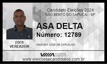 Candidato ASA DELTA 2024 - SÃO BENTO DO SAPUCAÍ - Eleições