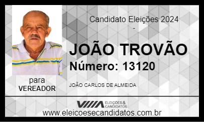 Candidato JOÃO TROVÃO 2024 - RIBEIRÃO BRANCO - Eleições