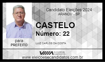 Candidato CASTELO 2024 - ARANDU - Eleições