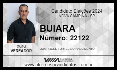 Candidato BUIARA 2024 - NOVA CAMPINA - Eleições