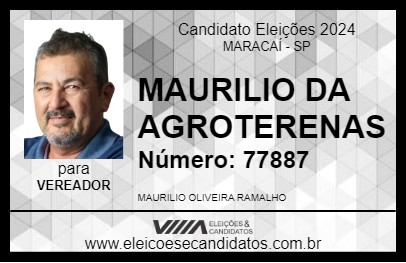 Candidato MAURILIO DA AGROTERENAS 2024 - MARACAÍ - Eleições