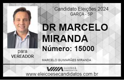 Candidato DR MARCELO MIRANDA 2024 - GARÇA - Eleições