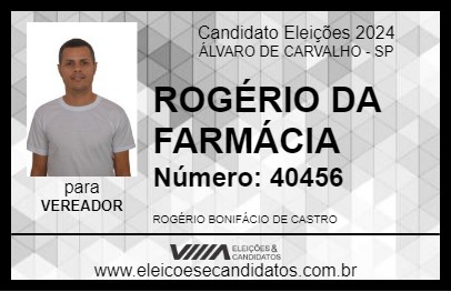 Candidato ROGÉRIO DA FARMÁCIA 2024 - ÁLVARO DE CARVALHO - Eleições