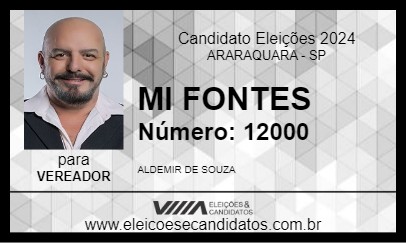 Candidato MI FONTES 2024 - ARARAQUARA - Eleições