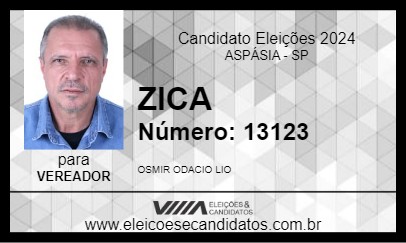 Candidato ZICA 2024 - ASPÁSIA - Eleições