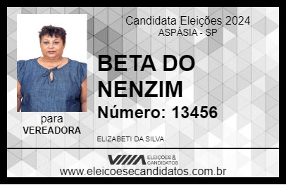 Candidato BETA DO NENZIM 2024 - ASPÁSIA - Eleições