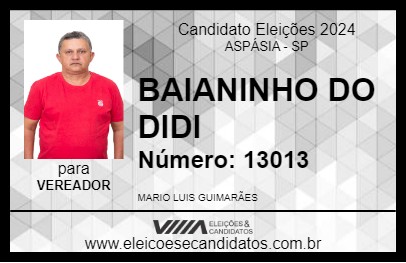 Candidato BAIANINHO DO DIDI 2024 - ASPÁSIA - Eleições