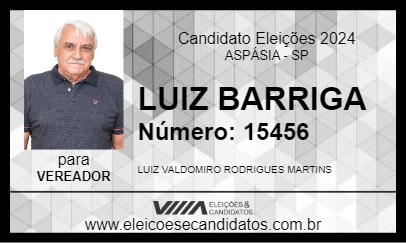 Candidato LUIZ BARRIGA 2024 - ASPÁSIA - Eleições