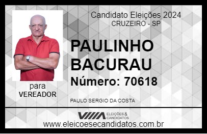 Candidato PAULINHO BACURAU 2024 - CRUZEIRO - Eleições