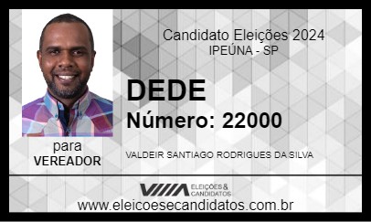 Candidato DEDE 2024 - IPEÚNA - Eleições