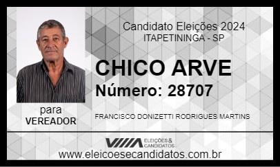 Candidato CHICO ARVE 2024 - ITAPETININGA - Eleições