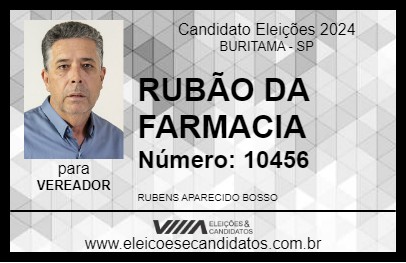 Candidato RUBÃO DA FARMACIA 2024 - BURITAMA - Eleições