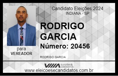 Candidato RODRIGO GARCIA 2024 - INDIANA - Eleições