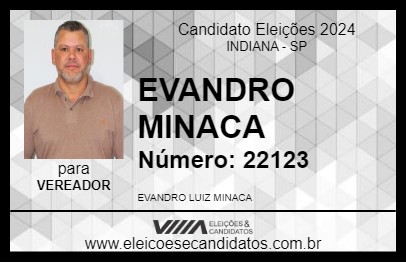 Candidato EVANDRO MINACA 2024 - INDIANA - Eleições