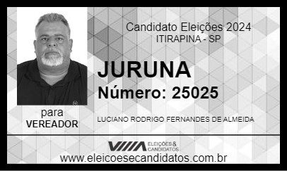 Candidato JURUNA 2024 - ITIRAPINA - Eleições