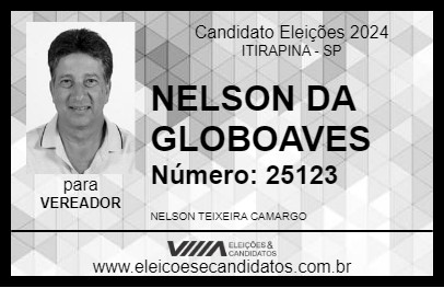 Candidato NELSON DA GLOBOAVES 2024 - ITIRAPINA - Eleições