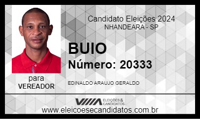 Candidato BUIO 2024 - NHANDEARA - Eleições