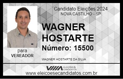 Candidato WAGNER HOSTARTE 2024 - NOVA CASTILHO - Eleições