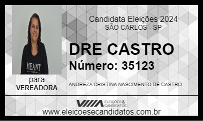 Candidato DRE CASTRO 2024 - SÃO CARLOS - Eleições