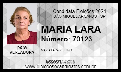 Candidato MARIA LARA  2024 - SÃO MIGUEL ARCANJO - Eleições