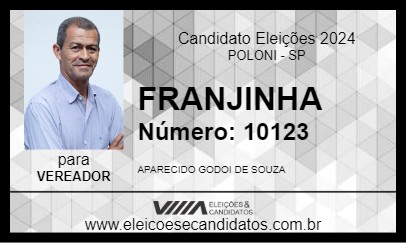 Candidato FRANJINHA 2024 - POLONI - Eleições