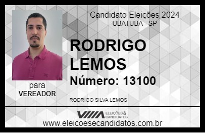 Candidato RODRIGO LEMOS 2024 - UBATUBA - Eleições