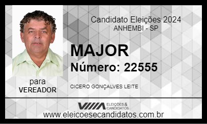 Candidato MAJOR 2024 - ANHEMBI - Eleições