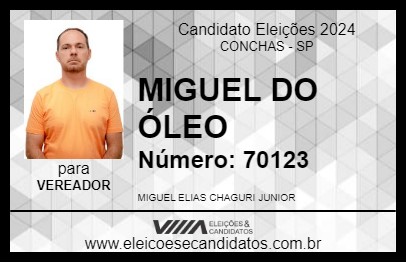 Candidato MIGUEL DO ÓLEO 2024 - CONCHAS - Eleições