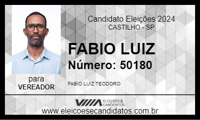 Candidato FABIO LUIZ 2024 - CASTILHO - Eleições