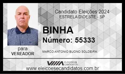 Candidato BINHA 2024 - ESTRELA D\OESTE - Eleições