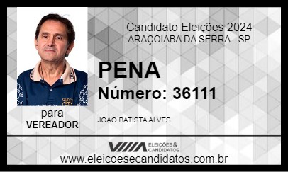 Candidato PENA 2024 - ARAÇOIABA DA SERRA - Eleições