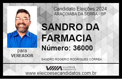 Candidato SANDRO DA FARMACIA 2024 - ARAÇOIABA DA SERRA - Eleições