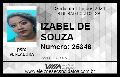 Candidato IZABEL DE SOUZA 2024 - RIBEIRÃO BONITO - Eleições