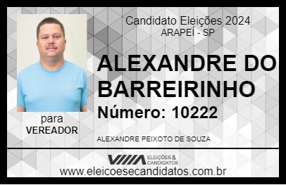 Candidato ALEXANDRE DO BARREIRINHO 2024 - ARAPEÍ - Eleições